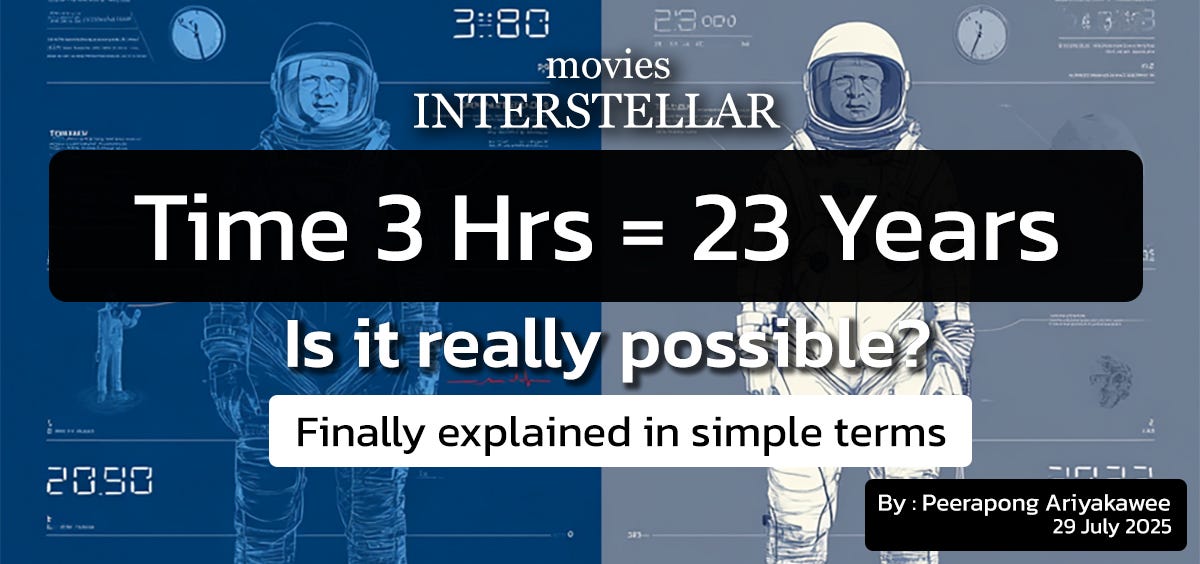 Why 3 Hours = 23 Years in Interstellar