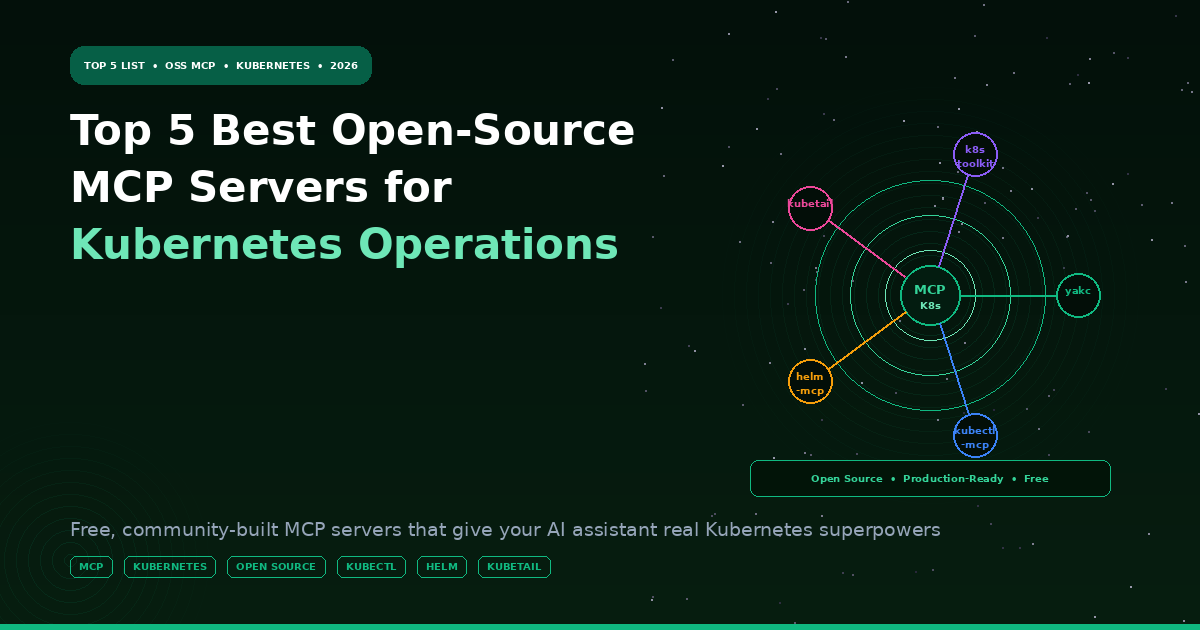 Top 5 Best Open-Source MCP Servers for Kubernetes Operations