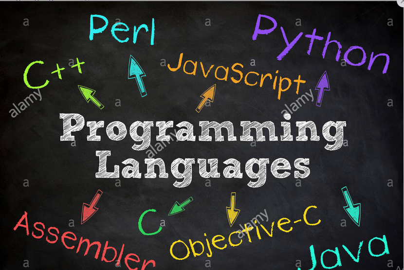 The Different Ways Python Java C And C Execute Code - 