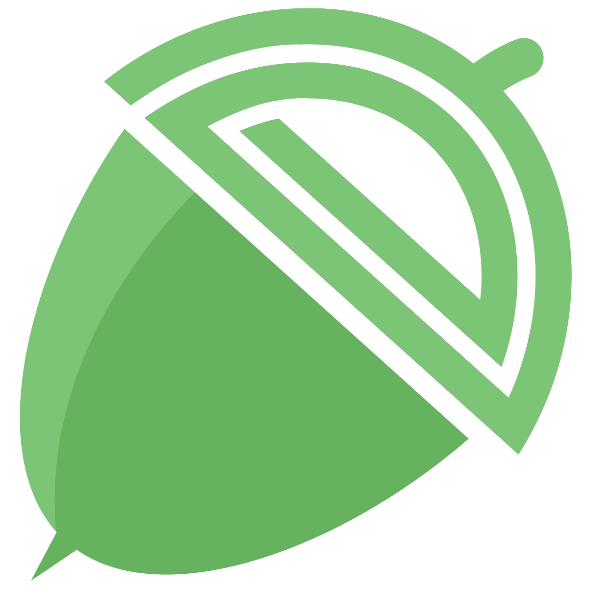 Acorn Analytics Blog - Medium