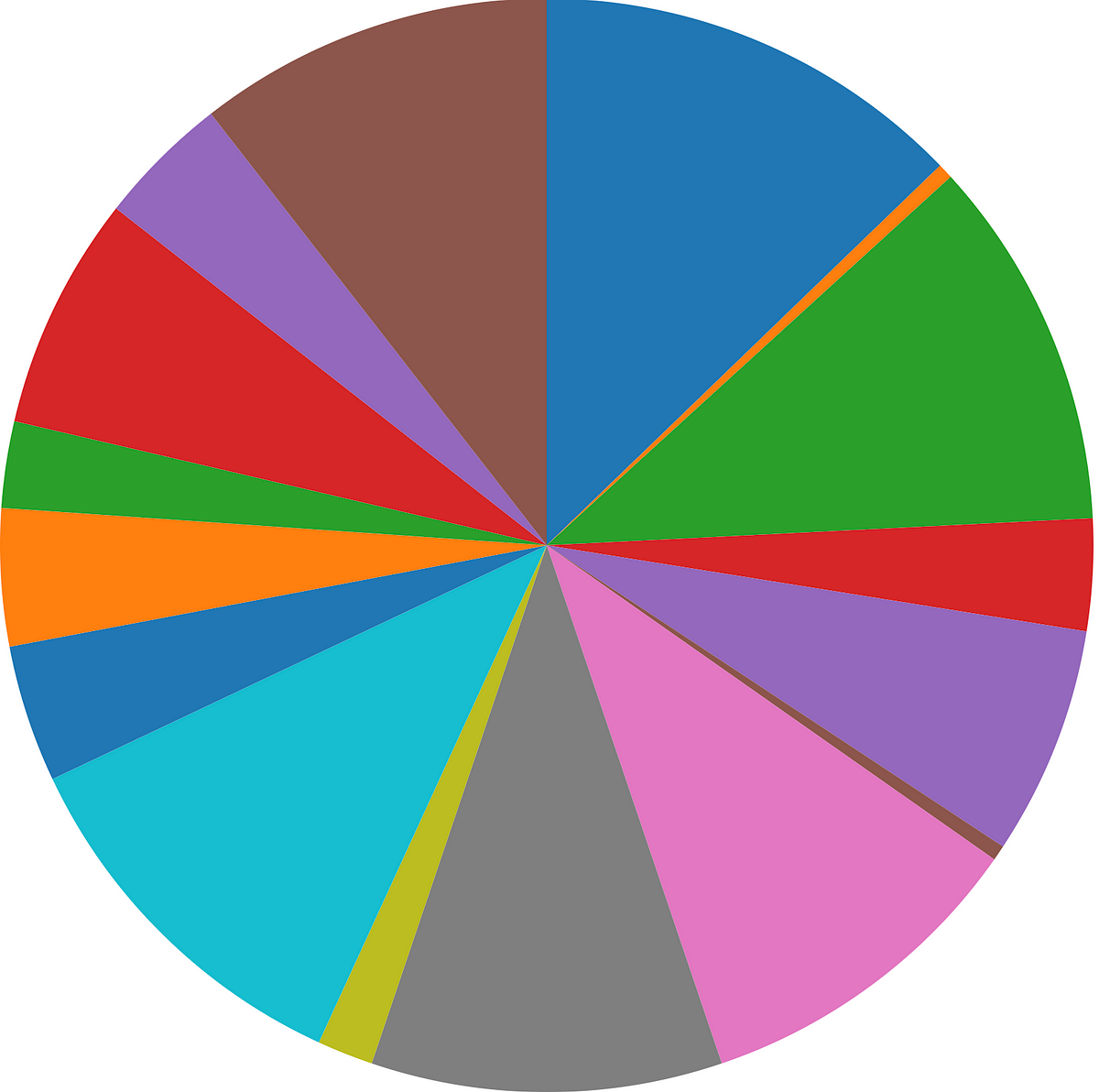 printable-graphing-paper-with-x-and-y-axis-2021-bentley