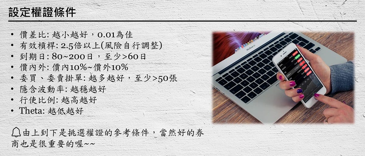 以小搏大的投資工具 — 權證 7 1*Behb1etlQ6f4kuKqbG6sjg
