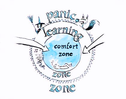 It’s Not Just About Getting Out of Your Comfort Zone. It’s About