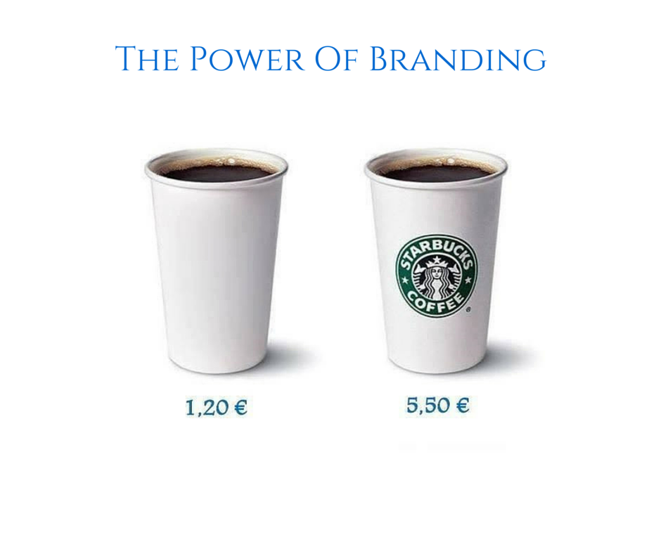 THE POWER OF BRANDING Medium