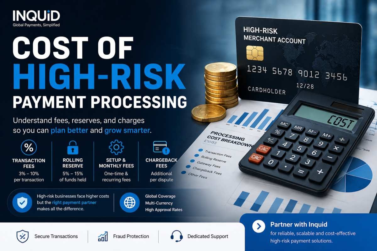 The Real Cost of High-Risk Payment Processing (Most Businesses Get This Wrong)