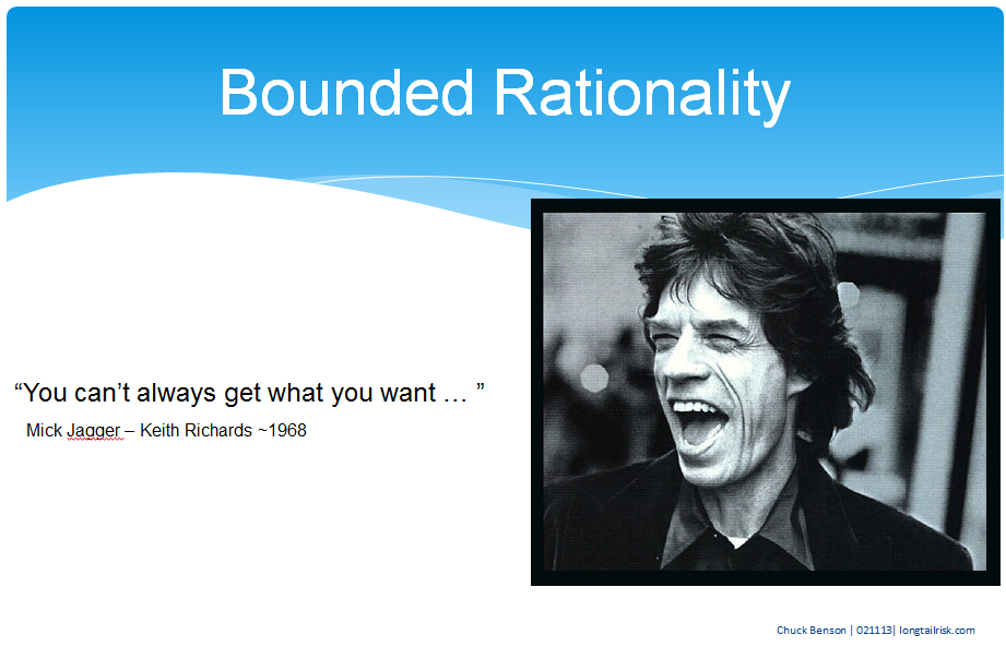 Understanding Bounded Rationality And Satisficing