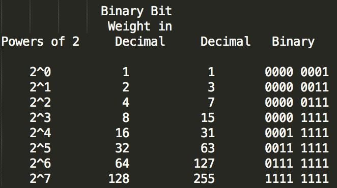 Binary options a comprehensive beginner& 39