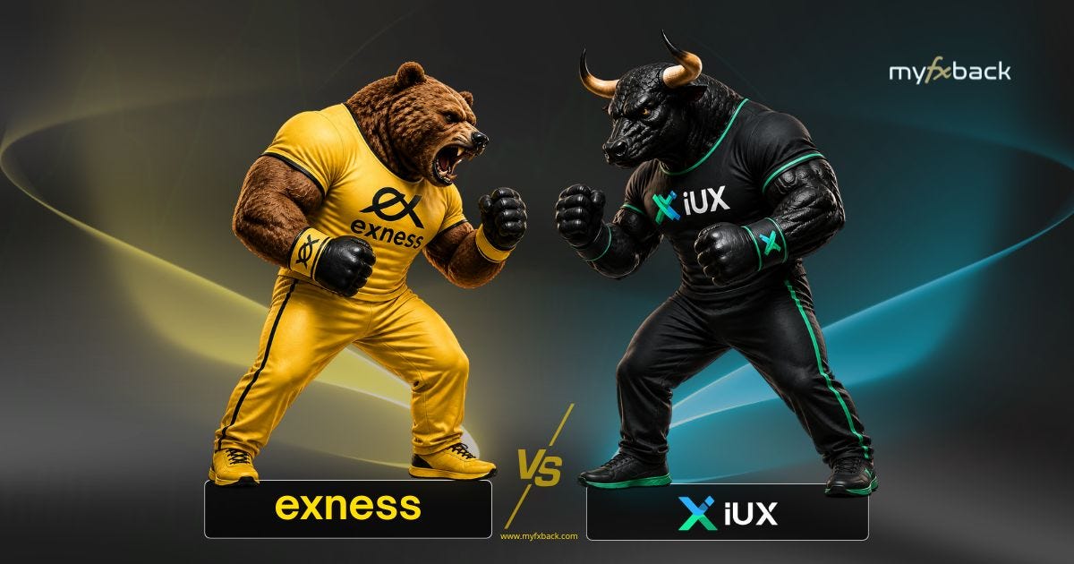 IUX vs Exness: Which Broker Has Lower Trading Costs in 2026?
