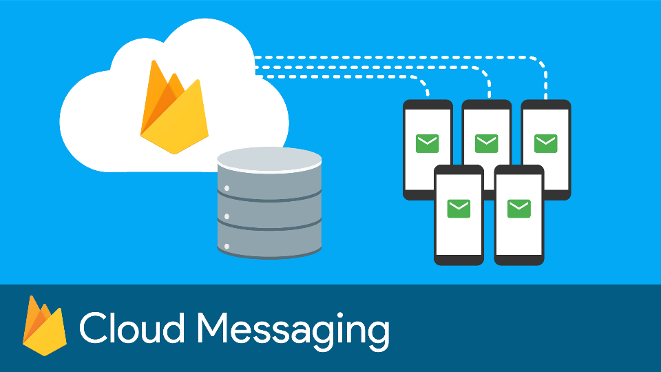 messaging cloud f time! itâs GCM â more AndroidPub FCM No