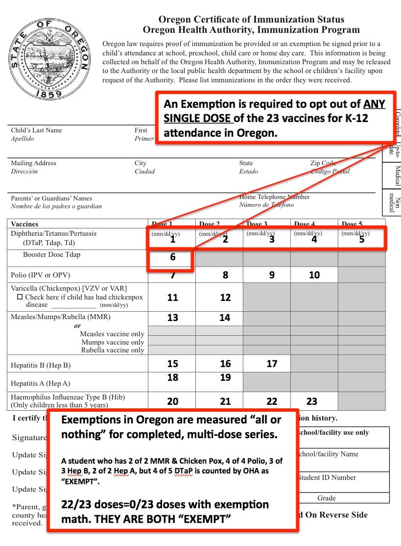 form exemption vaccine for About Truth â The NoOnSB442 Californiaâs Rates Vaccination form exemption vaccine for About Truth â The NoOnSB442 Californiaâs Rates Vaccination