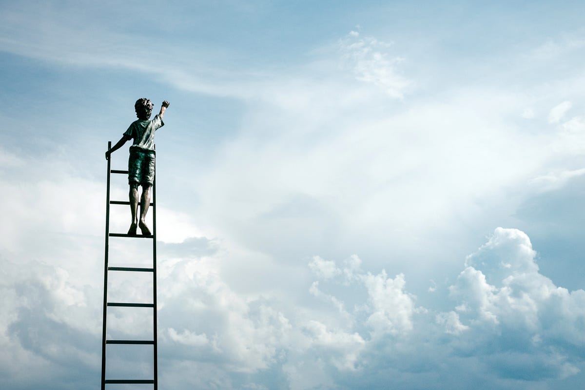 ‘Design’ Motivation 3.0
