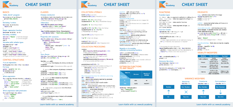 Python string functions cheat sheet