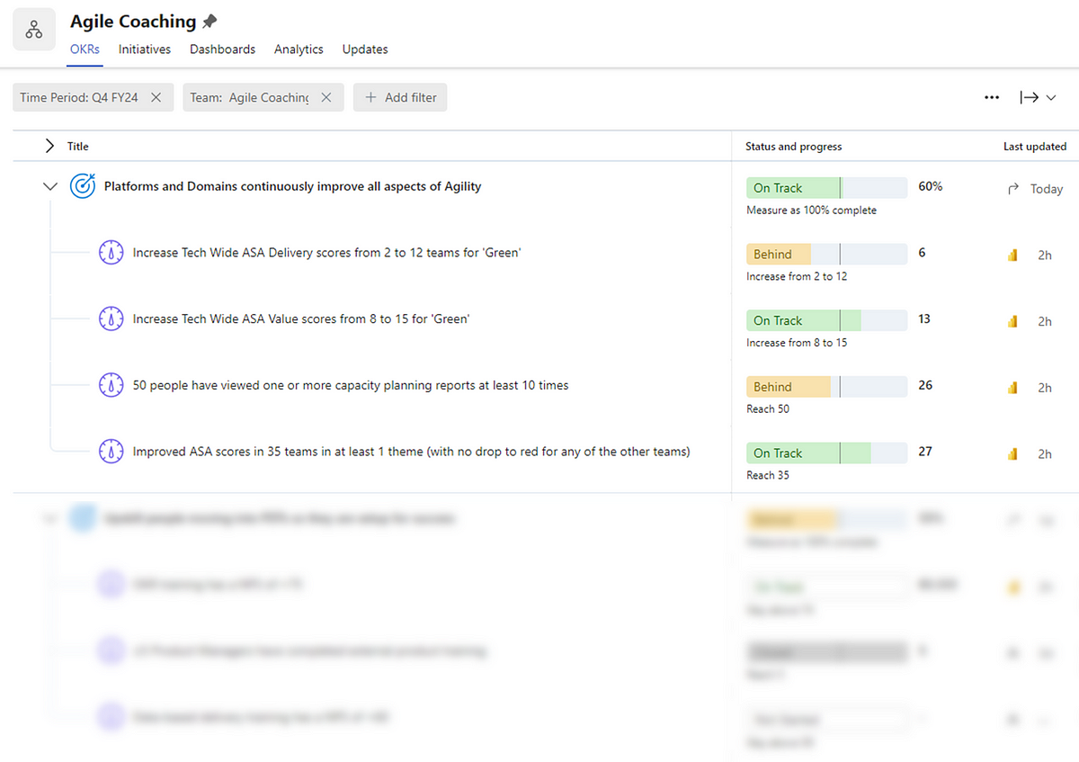 A screenshot showing the OKRs for the Agile Coaching team and how they use the data from the self-assessment in their key results