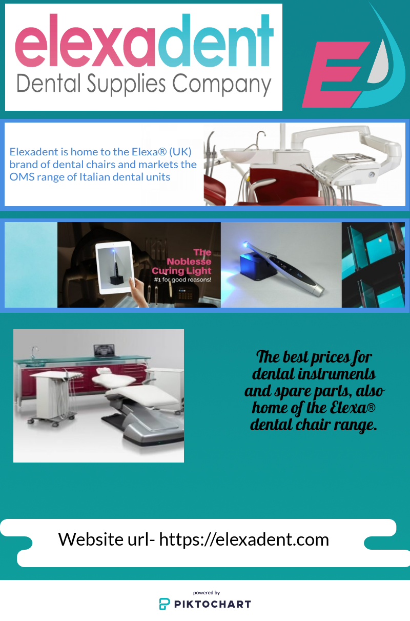 Dental Consumables Supplier Medium