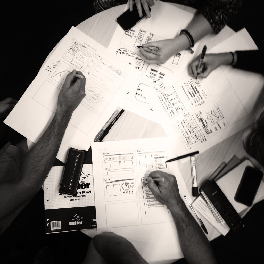 Two Types of Collaborative Design Sessions SEEK blog Medium