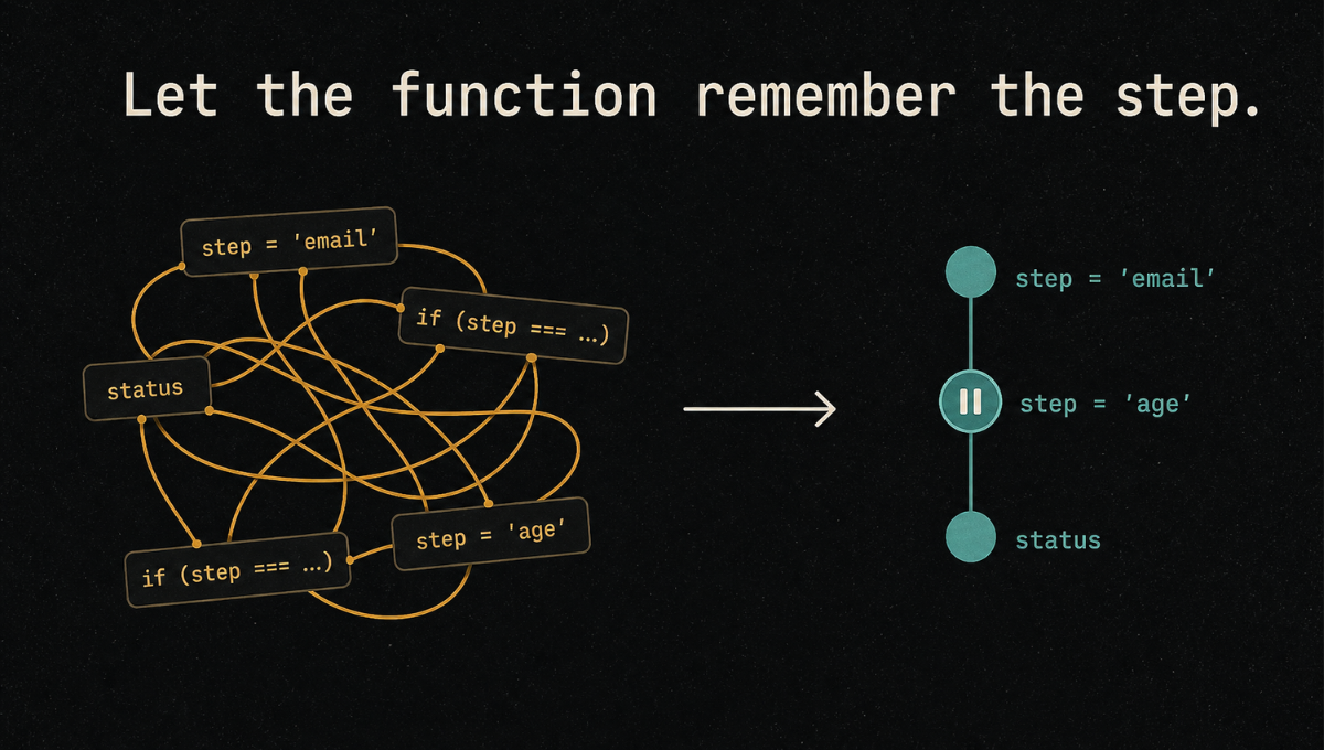 Modeling a Multi-Step Flow Without a Pile of Boolean Flags