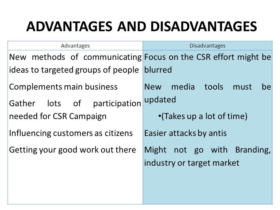 disadvantage of csr