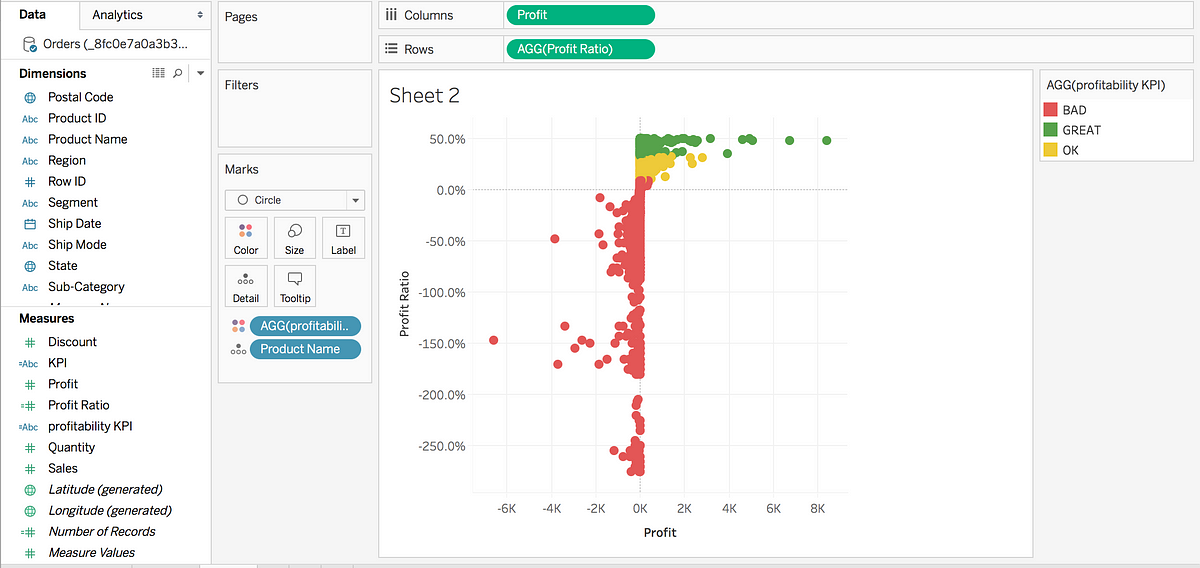 tableau-ui-tip-2-alert-style-splash-page-with-cross-dashboard-filters