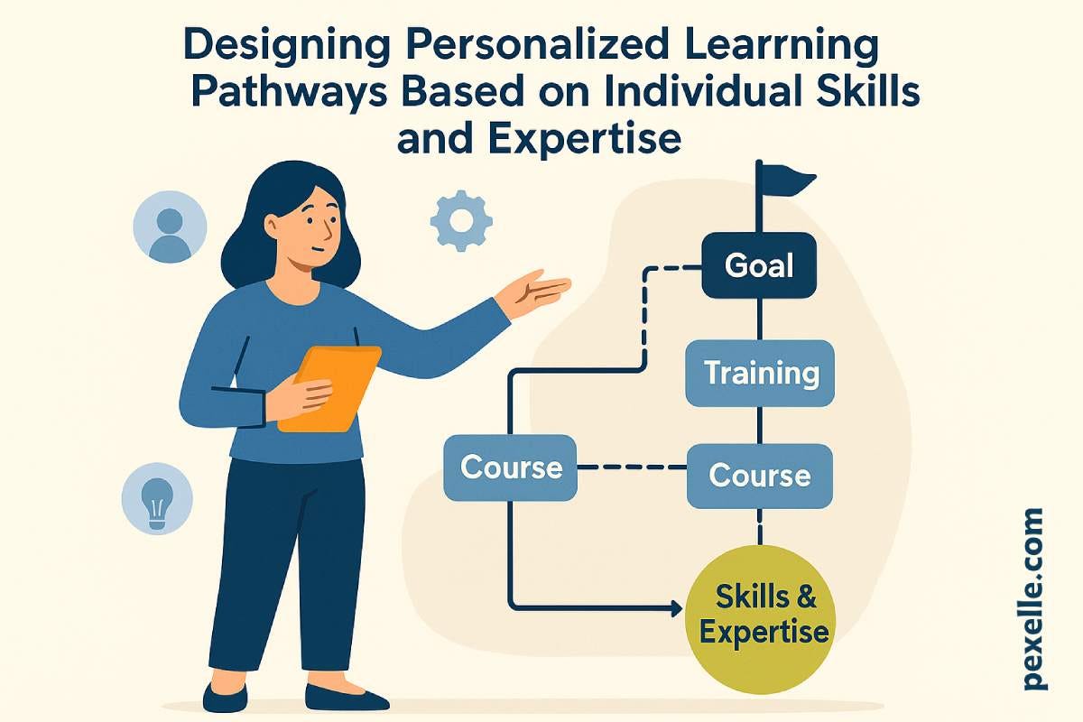 Designing Personalized Learning Pathways Based on Individual Skills and Expertise