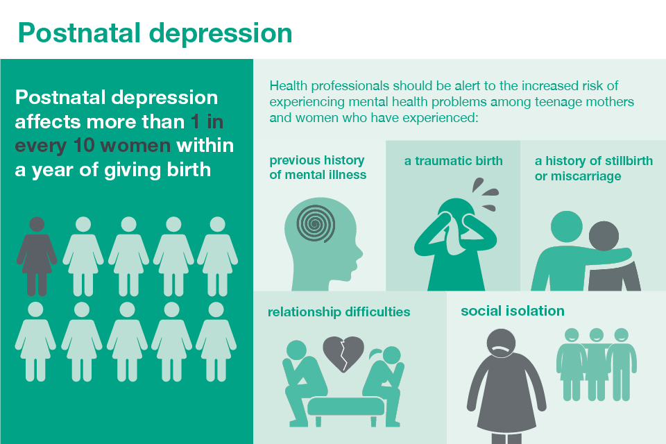 Postnatal Depression Michel Jonson Medium postnatal-depression-michel-jonson-medium