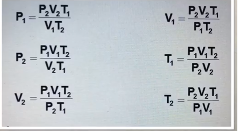 Resultado de imagen para ley combinada de los gases