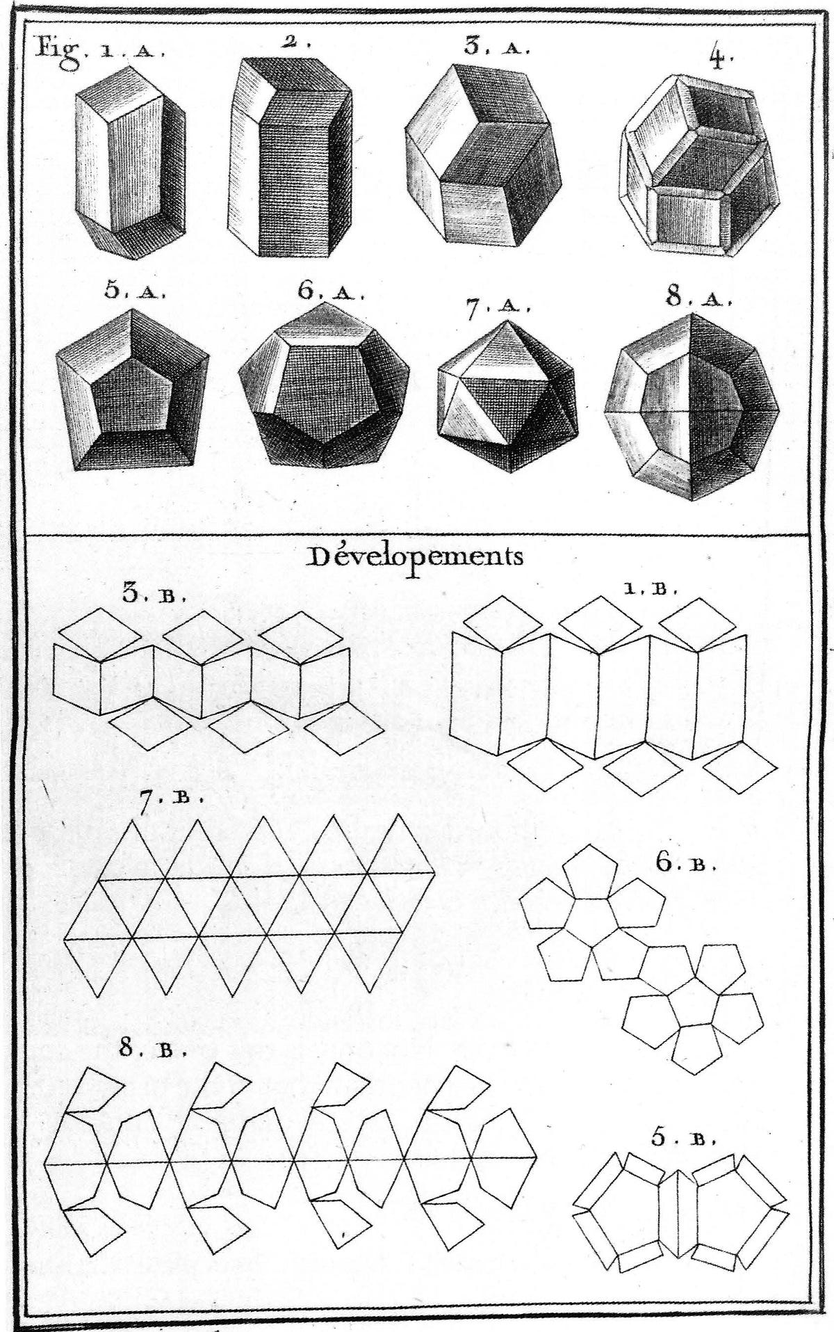 Crystal Models designscience Medium