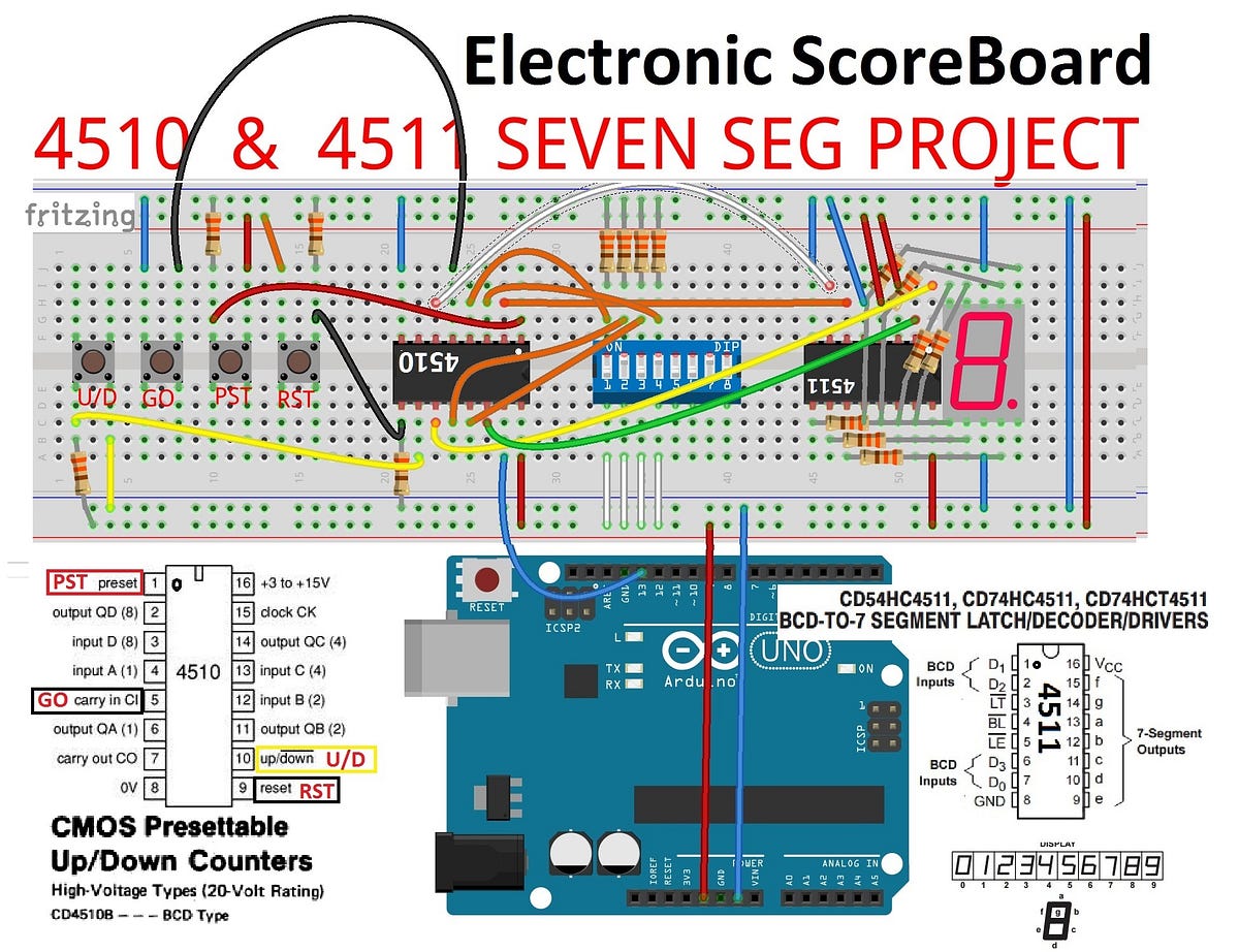 Electronic ScoreBoard v1.0 Jungletronics Medium