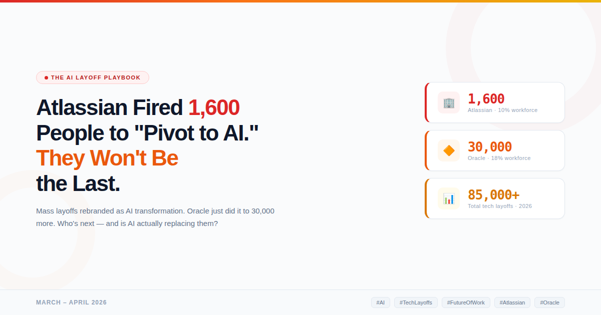 Atlassian Just Fired 1,600 People to “Pivot to AI.” They Won’t Be the Last.