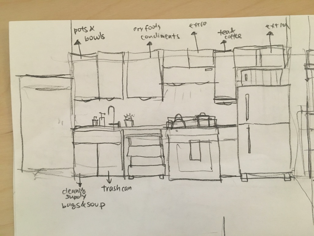 How to use Sketch to design floor plans  Design Sketch 