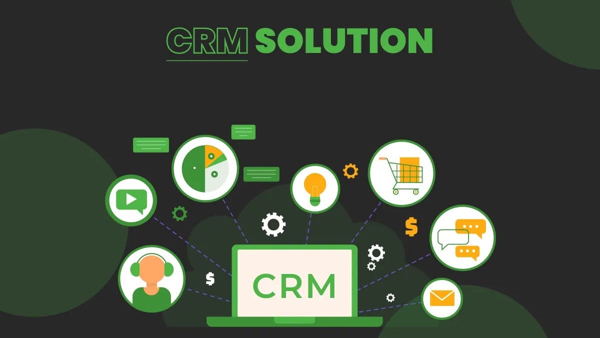CRM — Customer Relationship Management