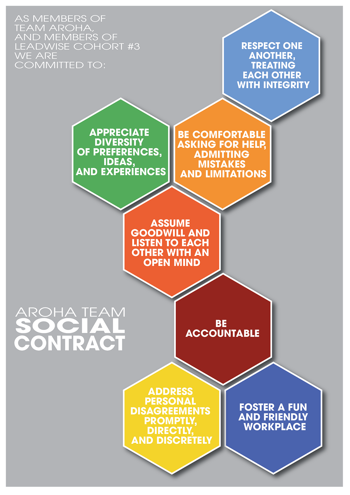social contract assignment