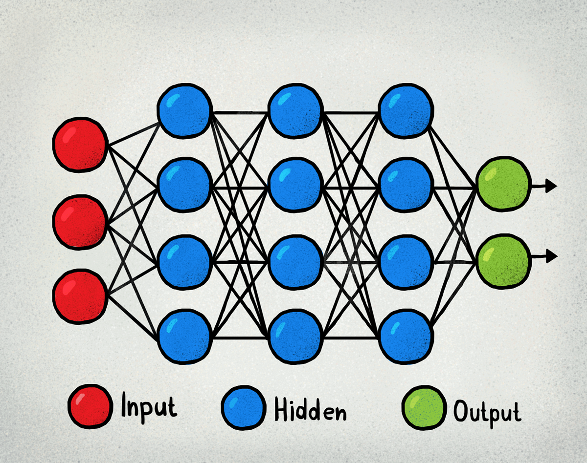 Types Of Artificial Neural Networks Pdf