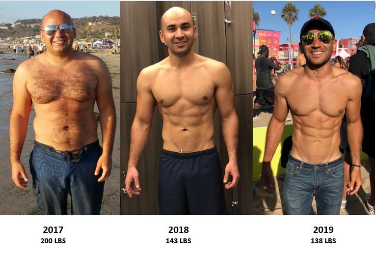 How I reached my dream physique without follwowing diet or hitting the