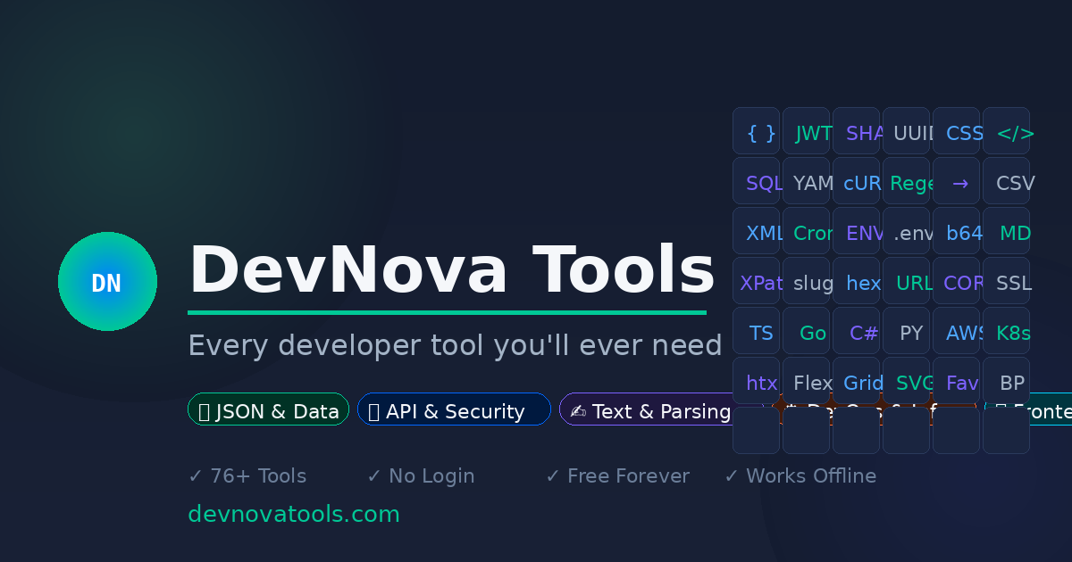 How to Decode a JWT Token (And What’s Actually Inside It)