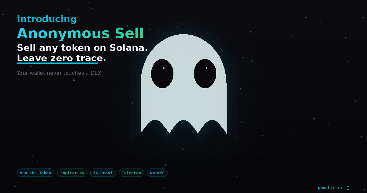 Introducing Anonymous Sell — sell tokens without leaving a trace