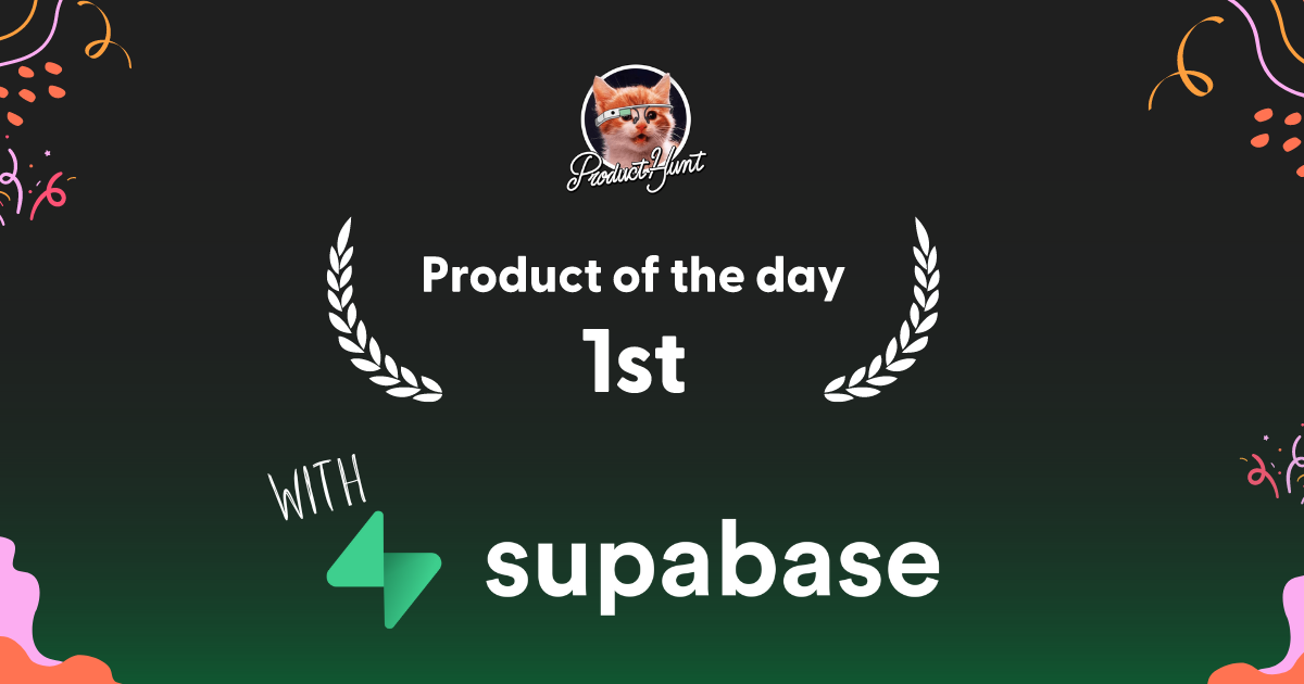 I got #1 Product of the Day on Product Hunt without spending a dollar