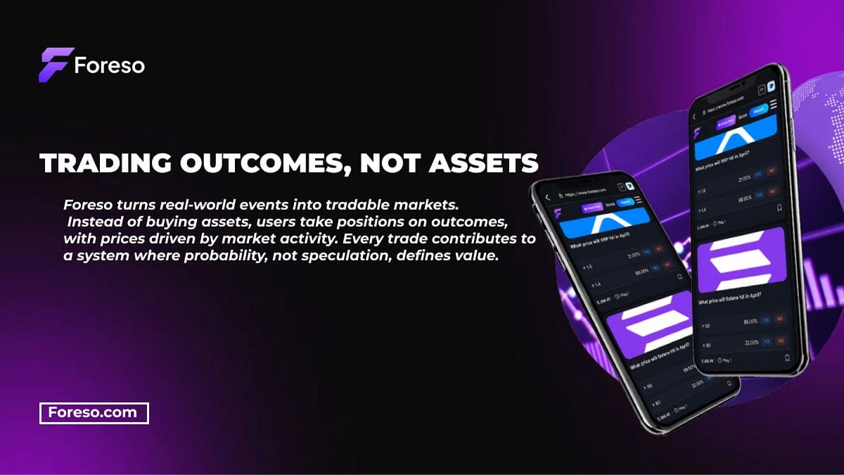 Foreso: A Structured System for Trading Outcomes, Not Assets