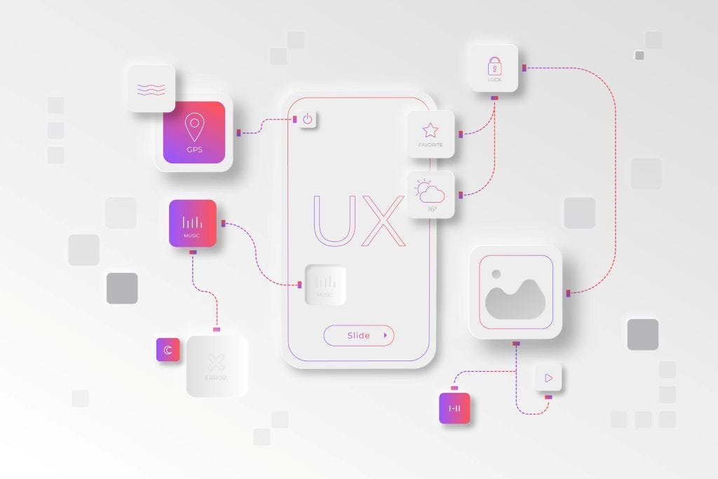 UX Design Professional Certificate