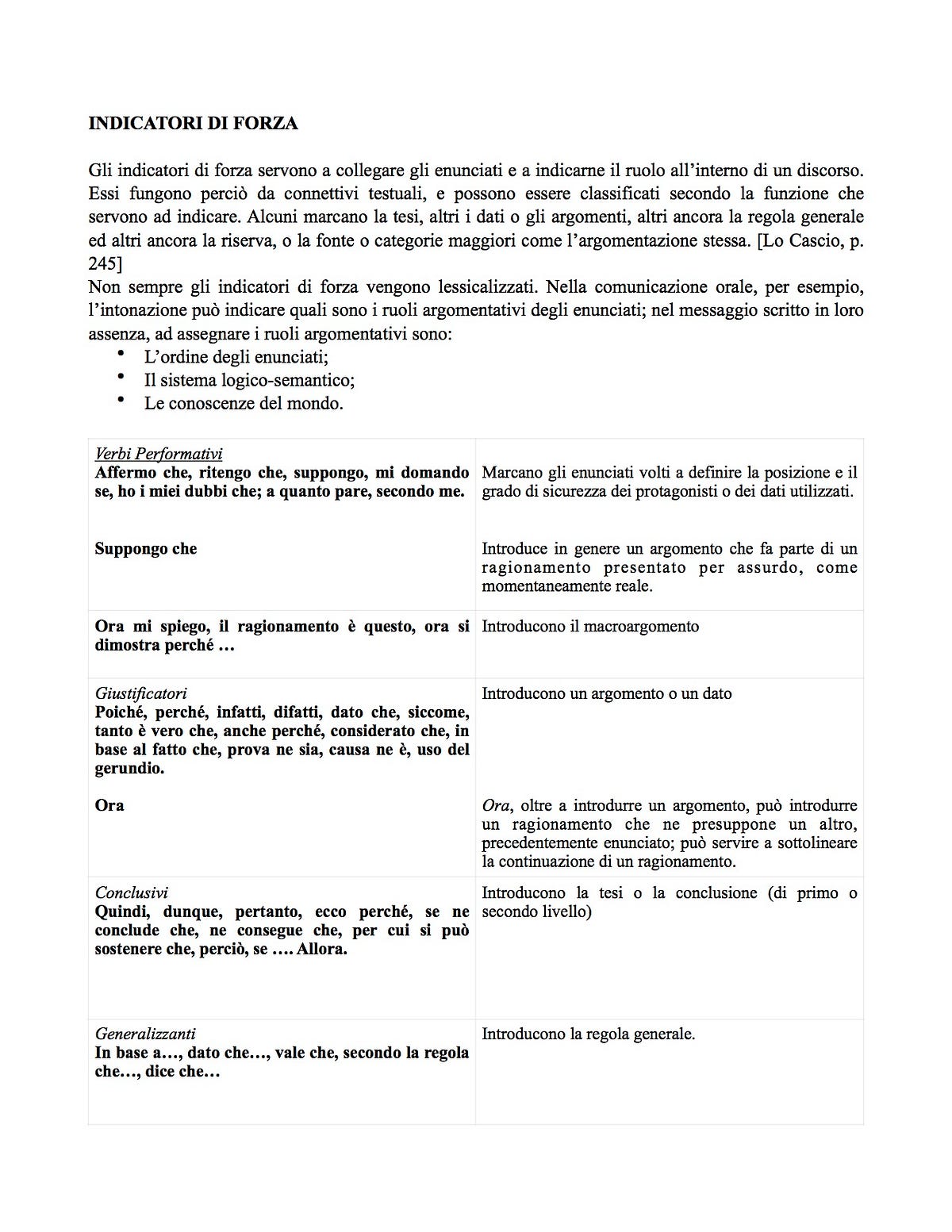 L’analisi del testo argomentativo – La scuola che non c’è (e altre