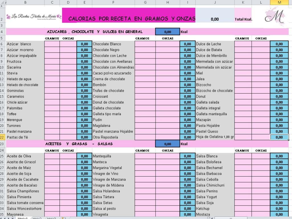 Súper Tabla de Calorías en Gramos y Onzas Las Recetas Fáciles de María Medium Súper Tabla de Calorías en Gramos y Onzas Las Recetas Fáciles de María Medium