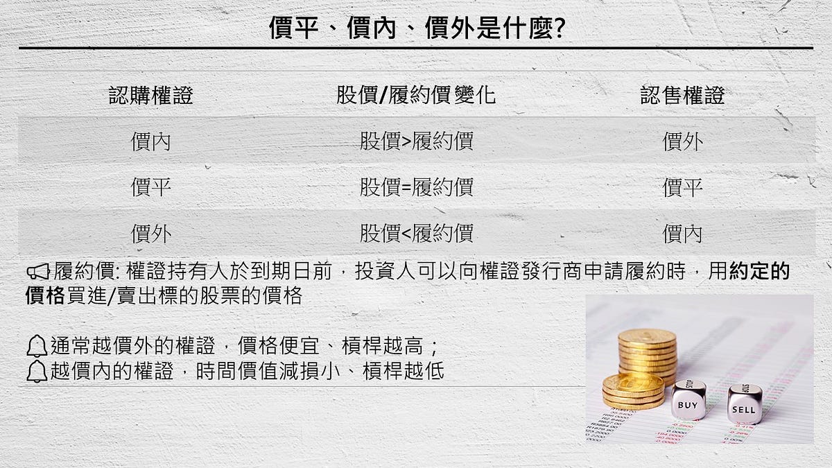 以小搏大的投資工具 — 權證 5 1*G9x26G