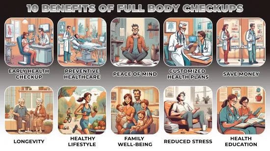 Full body checkup benefits