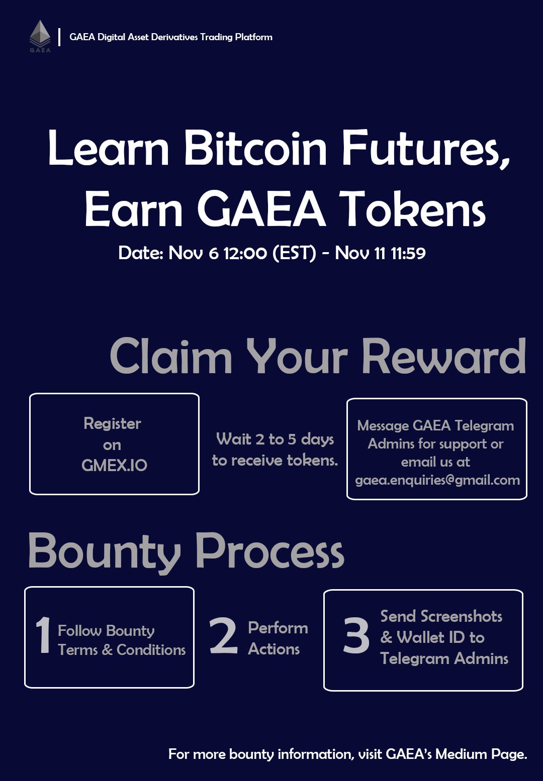 Learn Bitcoin Futures Earn Gt Gaea S Latest Bounty Program - 