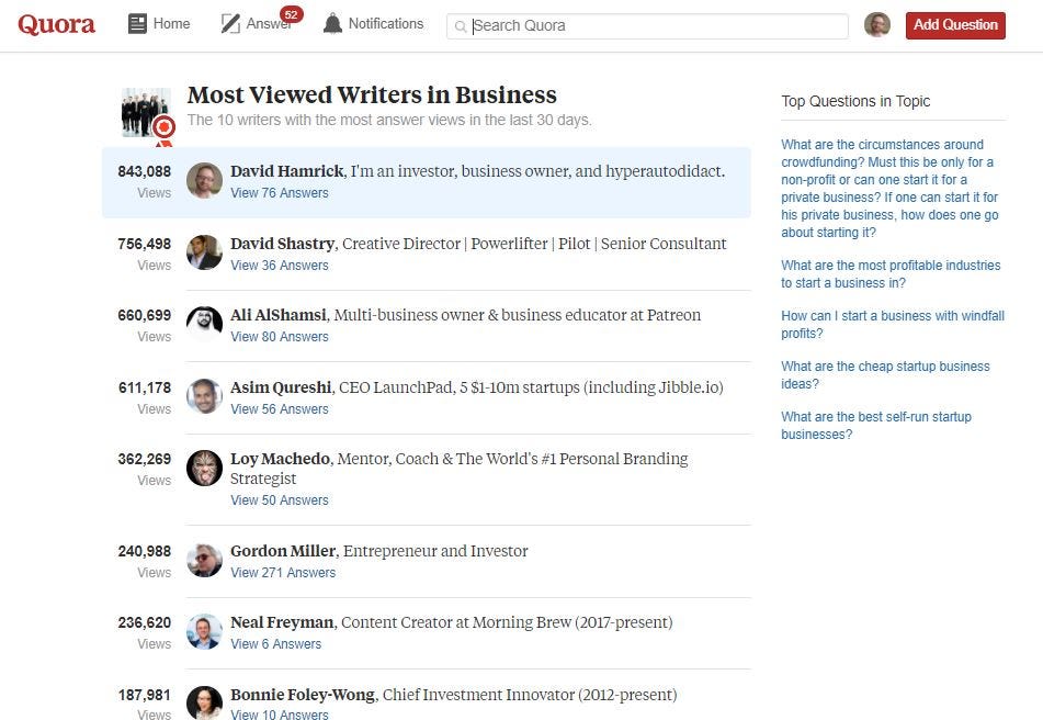 there s me as the most viewed writer in business huzzah - is there any app to increase followers on instagram quora