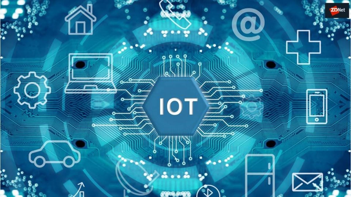 _THE INTERNET OF THINGS_