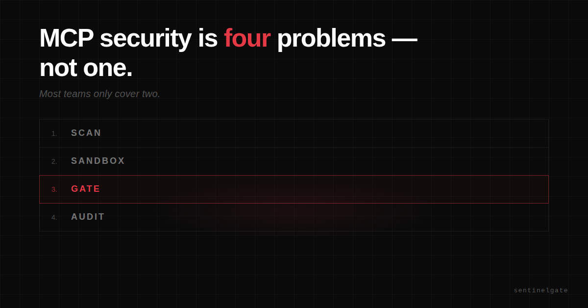 MCP security has 4 layers. Most teams have 2.