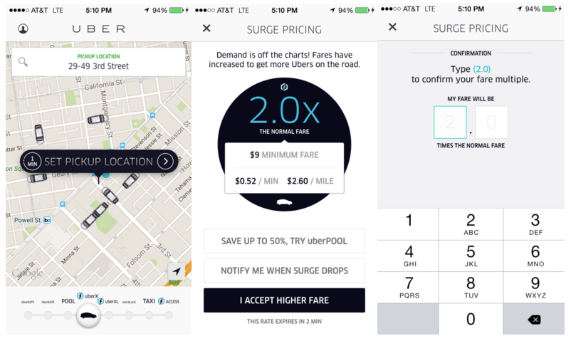 Image result for gojek surge pricing