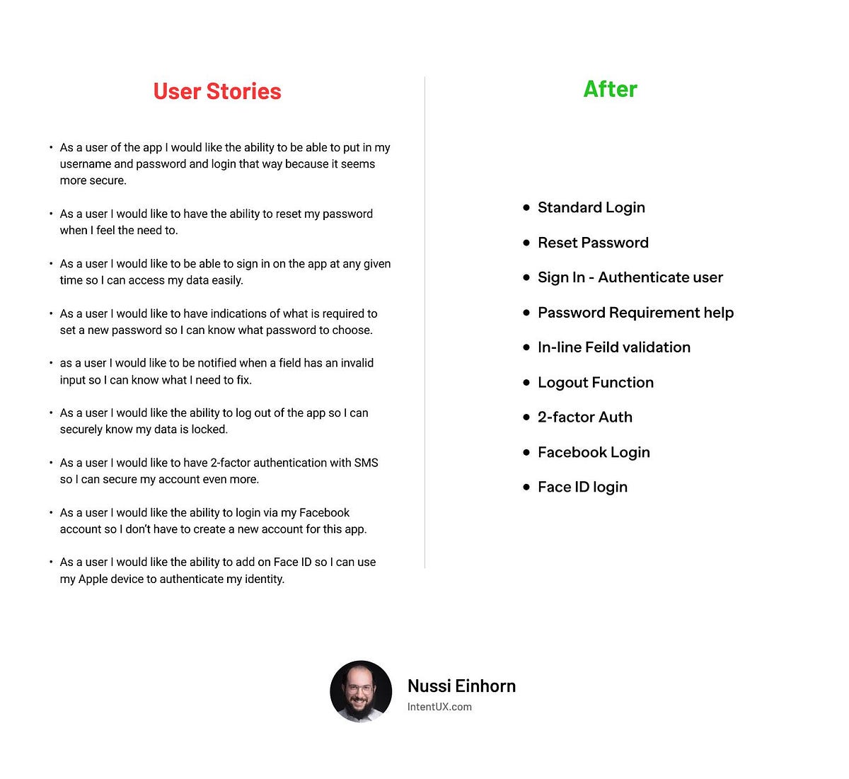 A list of convoluted and complicated User Stories on the left, on the right an alternative list by expressing the same User Stories as Feature with clear titles