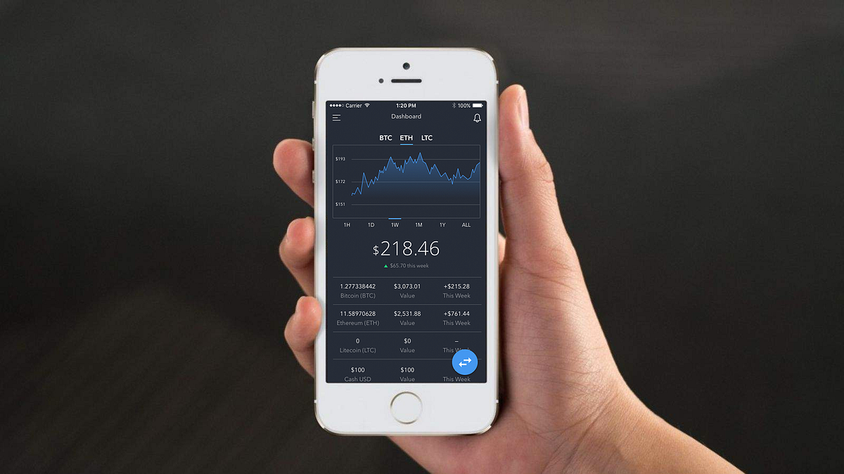 Re-Imagining the Leading App for Trading Bitcoin and Ethereum