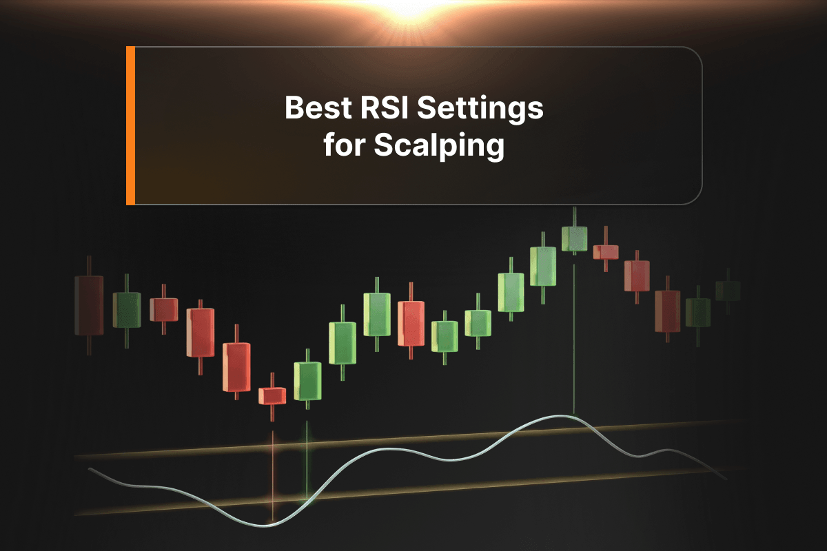 Best RSI Settings for 5-Minute Chart Scalping